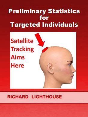 targeted individuals rfid chip|targeted individuals search.